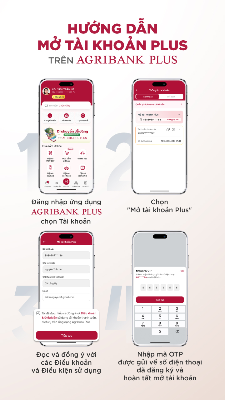 Đột phá mới với tài khoản Plus, Agribank chinh phục hàng triệu người dùng  - Ảnh 3.