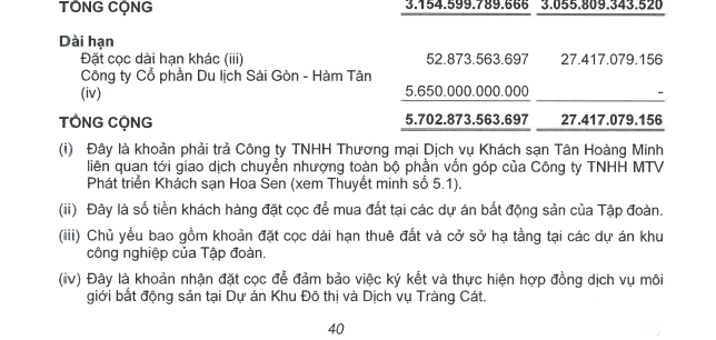 Loạt động thái mới của Kinh Bắc sau "cú bắt tay" với Tập đoàn Trump  - Ảnh 2.