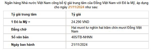 Giá USD hôm nay 22/11 - Ảnh 2.