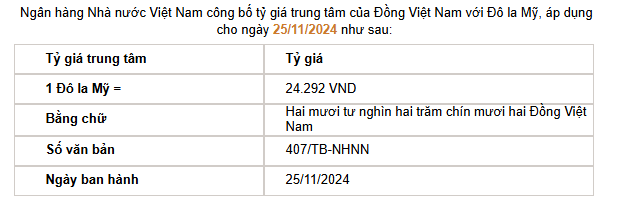 Giá USD hôm nay 26/11: Đồng loạt giảm, tỷ giá "chợ đen" vẫn tăng- Ảnh 2.