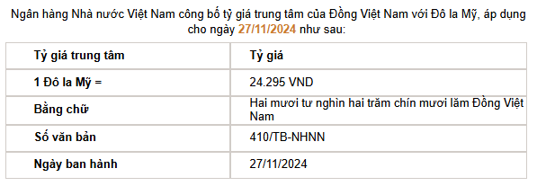 Giá USD hôm nay 28/11: Thế giới giảm hơn 1%, thị trường tự do hạ nhiệt- Ảnh 2.