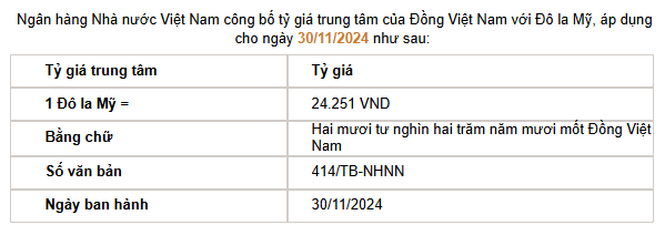 Giá USD hôm nay 30/11 - Ảnh 2.