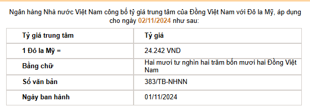 Giá USD hôm nay 4/11: "Nín thở" trước thềm bầu cử Mỹ 2024- Ảnh 2.