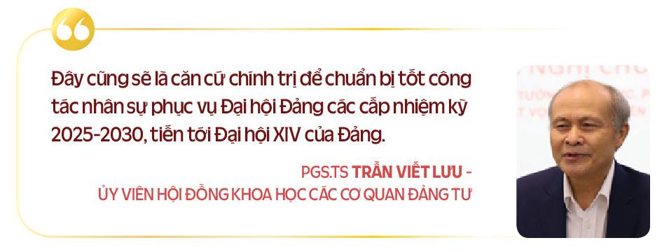 Quy định 144 của Bộ Chính trị: Bước đột phá trong nhận thức và hành động của Đảng - Ảnh 4.