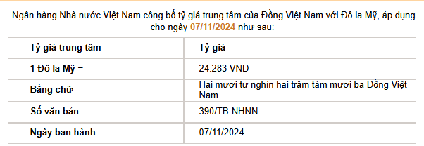 Giá USD hôm nay 8/11: - Ảnh 2.