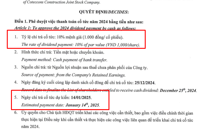 Coteccons (CTD) chốt chi cổ tức năm 2024 bằng tiền 10%- Ảnh 1.