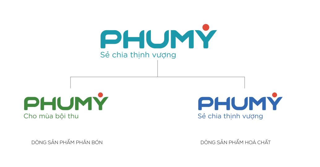 Ra mắt tên và bộ nhận diện thương hiệu mới PHUMY: Bước chuyển mình mạnh mẽ của PVFCCo - Ảnh 1.