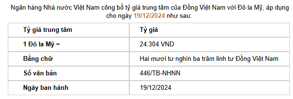 Giá USD hôm nay 20/12: Đồng bạc xanh tăng phi mã- Ảnh 2.