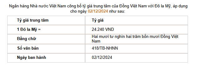 Giá USD hôm nay 3/12 - Ảnh 2.