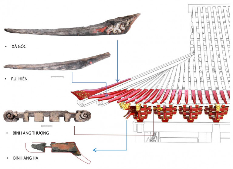 Điện Kính Thiên thời Lê Sơ, lối kiến trúc độc đáo Hoàng cung Thăng Long xưa, cung điện cổ đồ sộ- Ảnh 12.