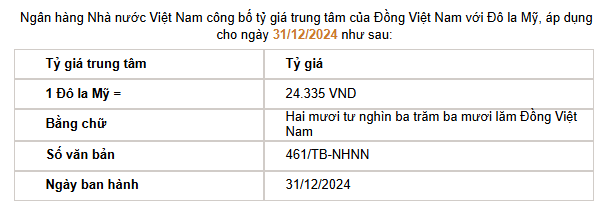 Giá USD hôm nay 1/1 - Ảnh 2.