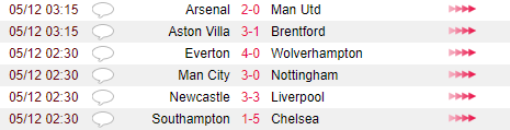 Liverpool hòa Newcastle, HLV Arne Slot thừa nhận 1 điều - Ảnh 2.