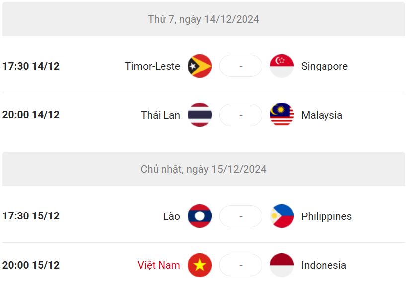 Lịch thi đấu vòng bảng ASEAN Cup 2024: ĐT Việt Nam đứng đầu bảng B? - Ảnh 4.