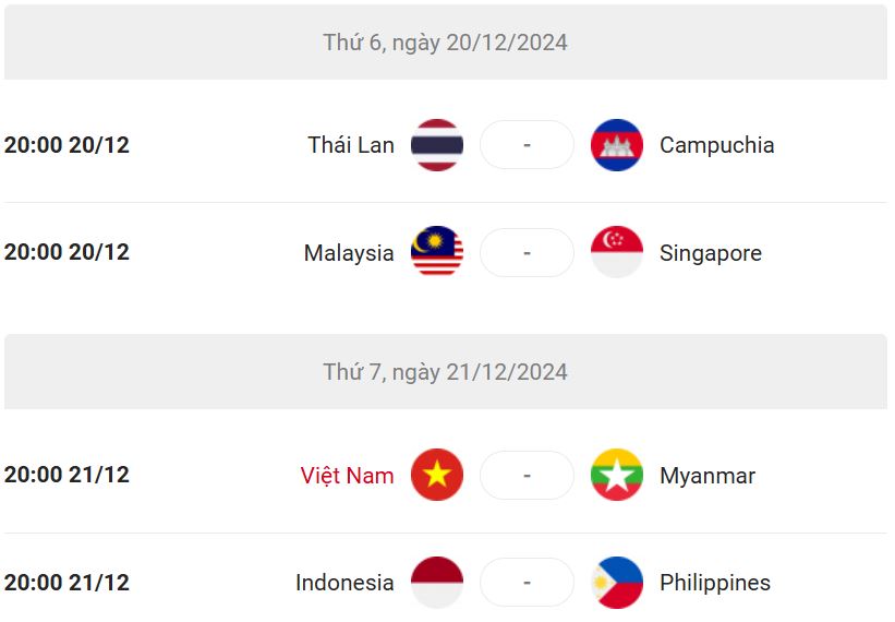 Lịch thi đấu vòng bảng ASEAN Cup 2024: ĐT Việt Nam đứng đầu bảng B? - Ảnh 6.