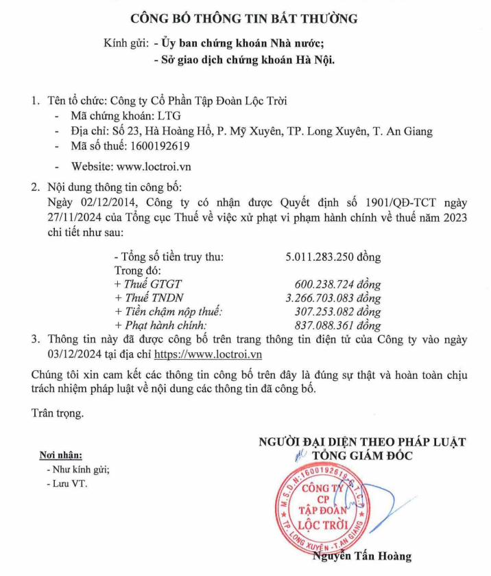  Tập đoàn Lộc Trời (LTG) bị xử phạt vi phạm hành chính về thuế, bị truy thu hơn 5 tỷ đồng - Ảnh 1.