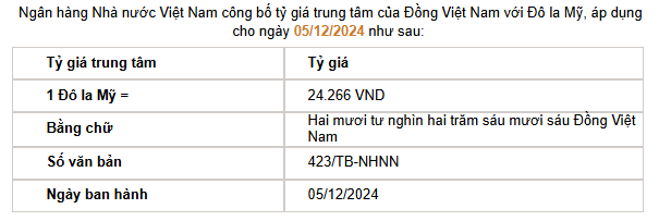 Giá USD hôm nay 6/12: Thế giới giảm 0,5%, tỷ giá "chợ đen" bất động- Ảnh 2.