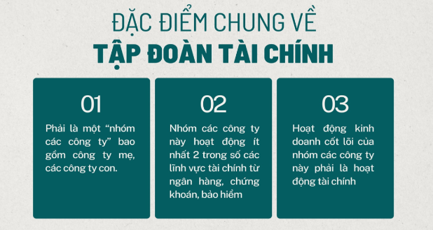 Sở hữu vượt trần ở ngân hàng, quy định có đủ mạnh? - Ảnh 1.