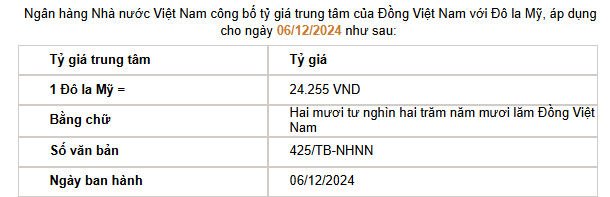 Giá USD hôm nay 7/12  - Ảnh 2.