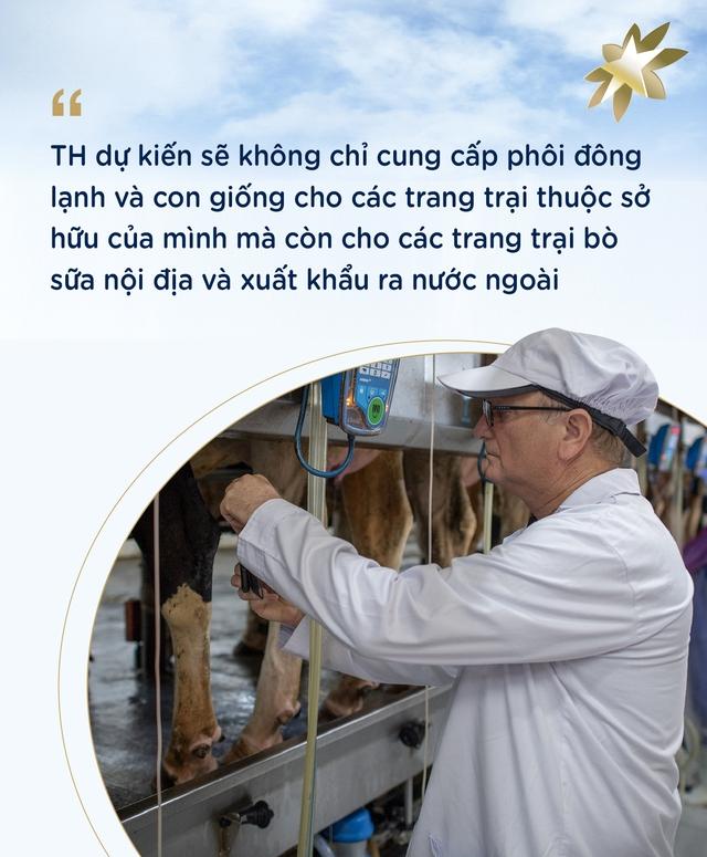 Tự chủ giống bò sữa, TH góp vai trò lớn giải bài toán khó của nông nghiệp Việt Nam- Ảnh 3.