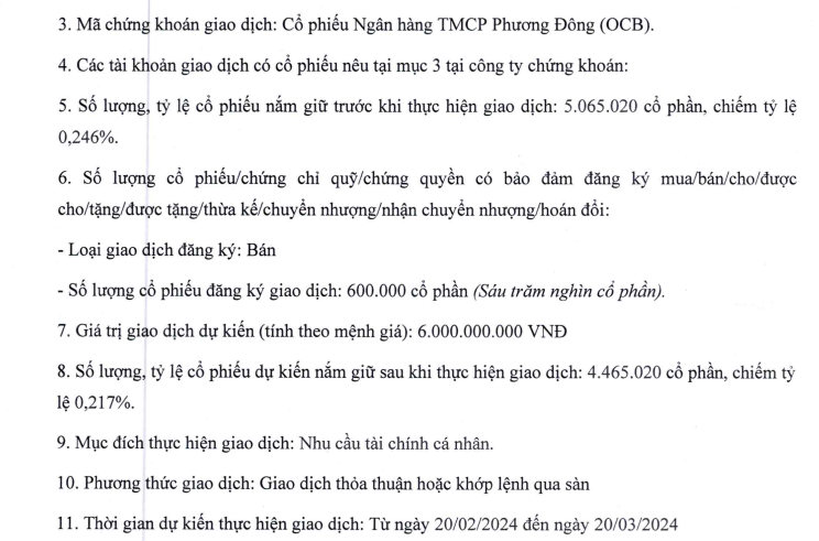 Vợ Thành viên HĐQT Ngân hàng Phương Đông (OCB) đăng ký bán 600 nghìn cổ phiếu- Ảnh 1.