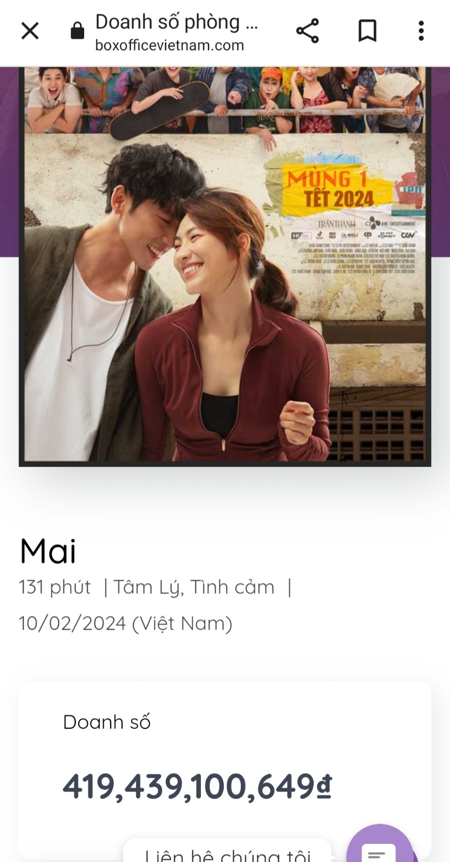 Box Office Vietnam khẳng định: “Cứ 23 người Việt Nam có 1 người xem phim Mai"- Ảnh 1.
