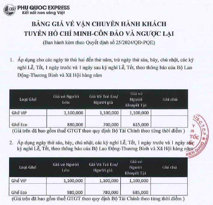 Vé VIP tàu cao tốc TP.HCM - Côn Đảo 1,1 triệu đồng- Ảnh 2.