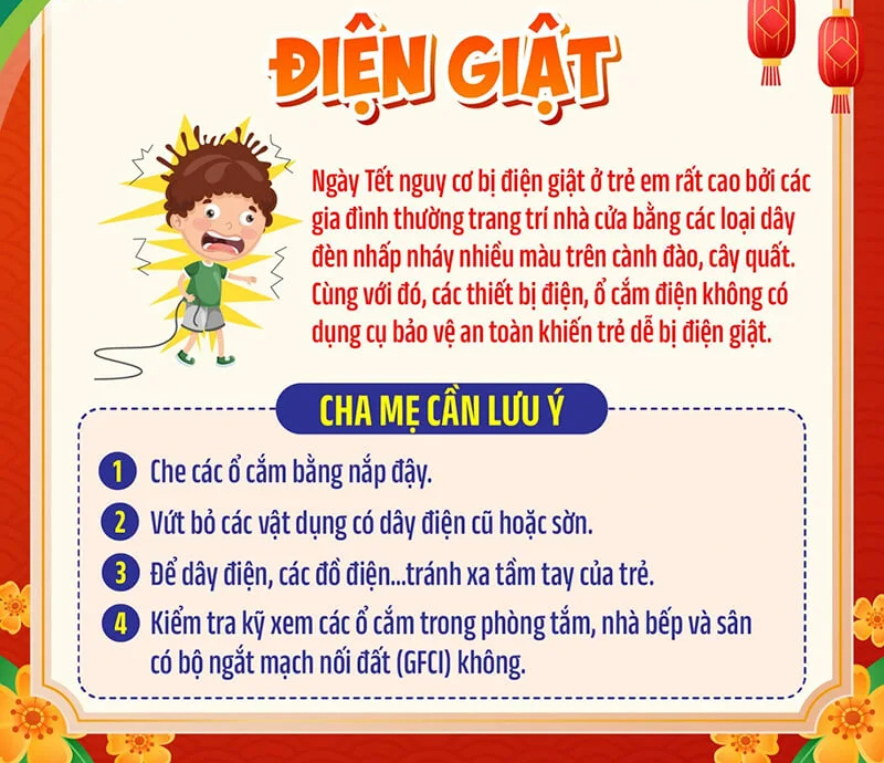 Cẩn thận "mất Tết" với những tai nạn thường gặp ở trẻ nhỏ- Ảnh 3.