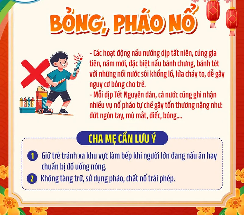 Cẩn thận "mất Tết" với những tai nạn thường gặp ở trẻ nhỏ- Ảnh 4.