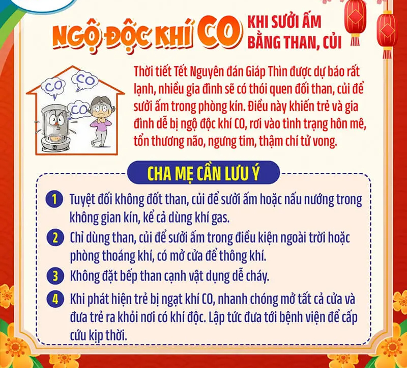 Cẩn thận "mất Tết" với những tai nạn thường gặp ở trẻ nhỏ- Ảnh 7.