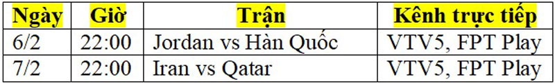 Lịch thi đấu vòng bán kết Asian Cup 2024: Hàn Quốc đi tiếp?- Ảnh 2.