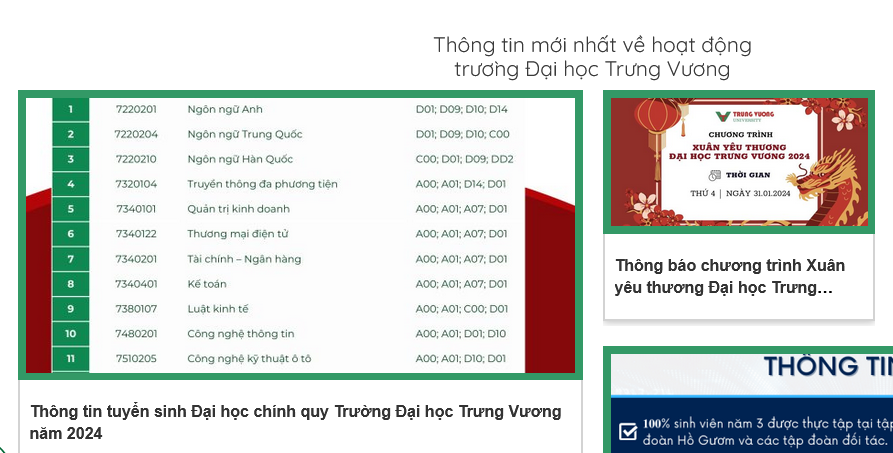 Một trường đại học bị xử phạt vì loạt vi phạm, có lĩnh vực tuyển vượt 700% chỉ tiêu- Ảnh 1.