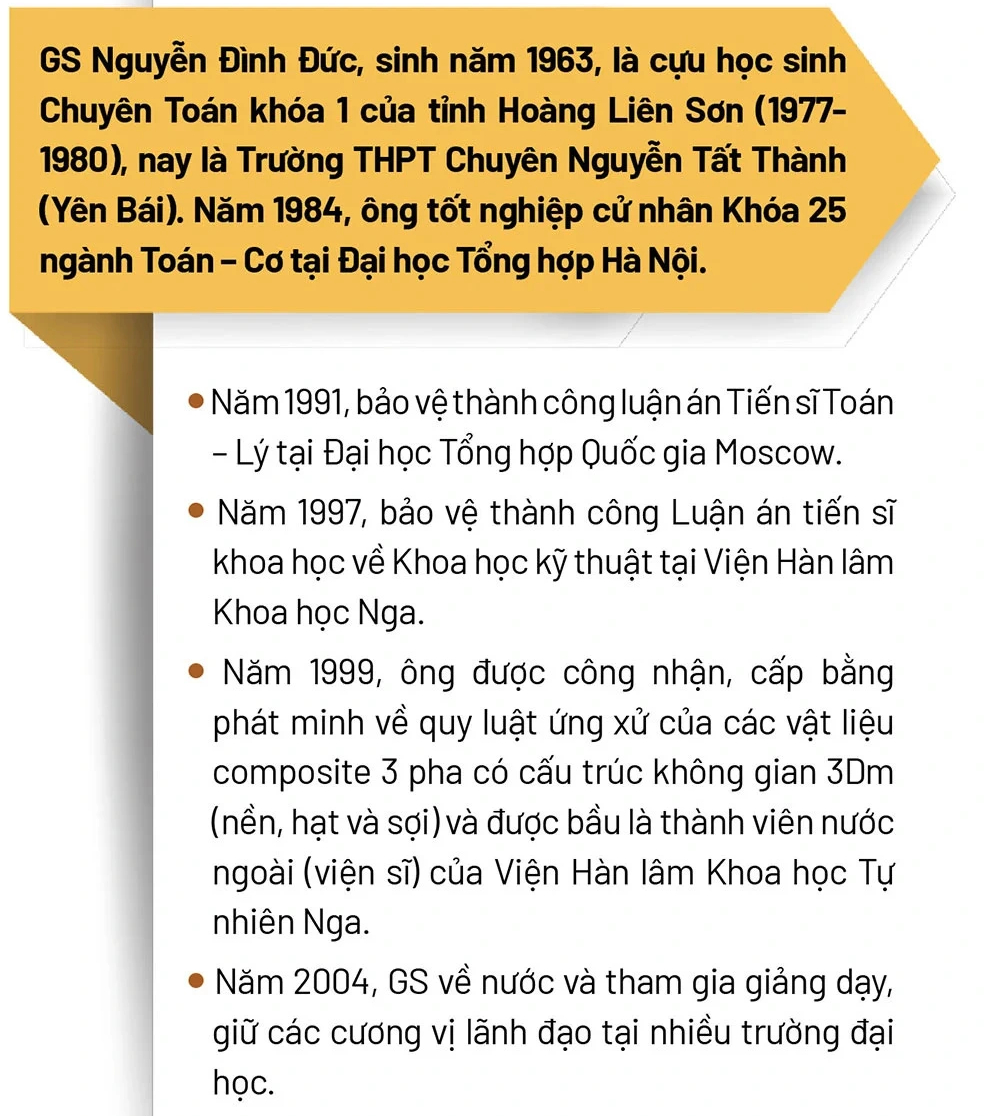 Giáo sư đầu tiên của Việt Nam vào hội đồng biên tập tạp chí quốc tế uy tín: "Tôi thấy vui và được khích lệ"- Ảnh 2.