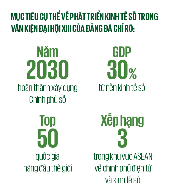 Chủ tịch Hội Nông dân Việt Nam Lương Quốc Đoàn: Nông dân là đối tượng chính được hưởng thành quả chuyển đổi số (Bài 4)- Ảnh 12.