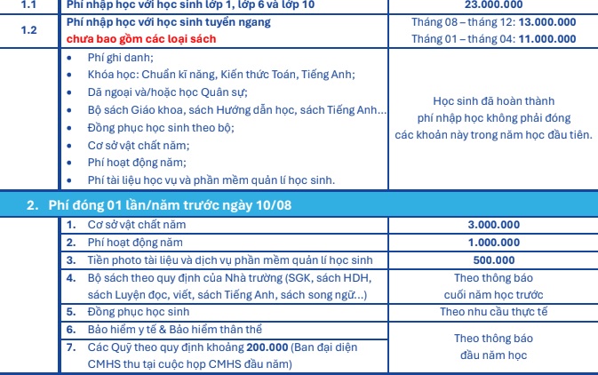 Học phí các trường THCS tư thục hot ở Hà Nội năm 2024-2025- Ảnh 2.