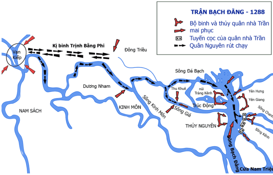 3 trận thủy chiến trên sông Bạch Đằng khiến phương Bắc kinh hồn bạt vía- Ảnh 6.