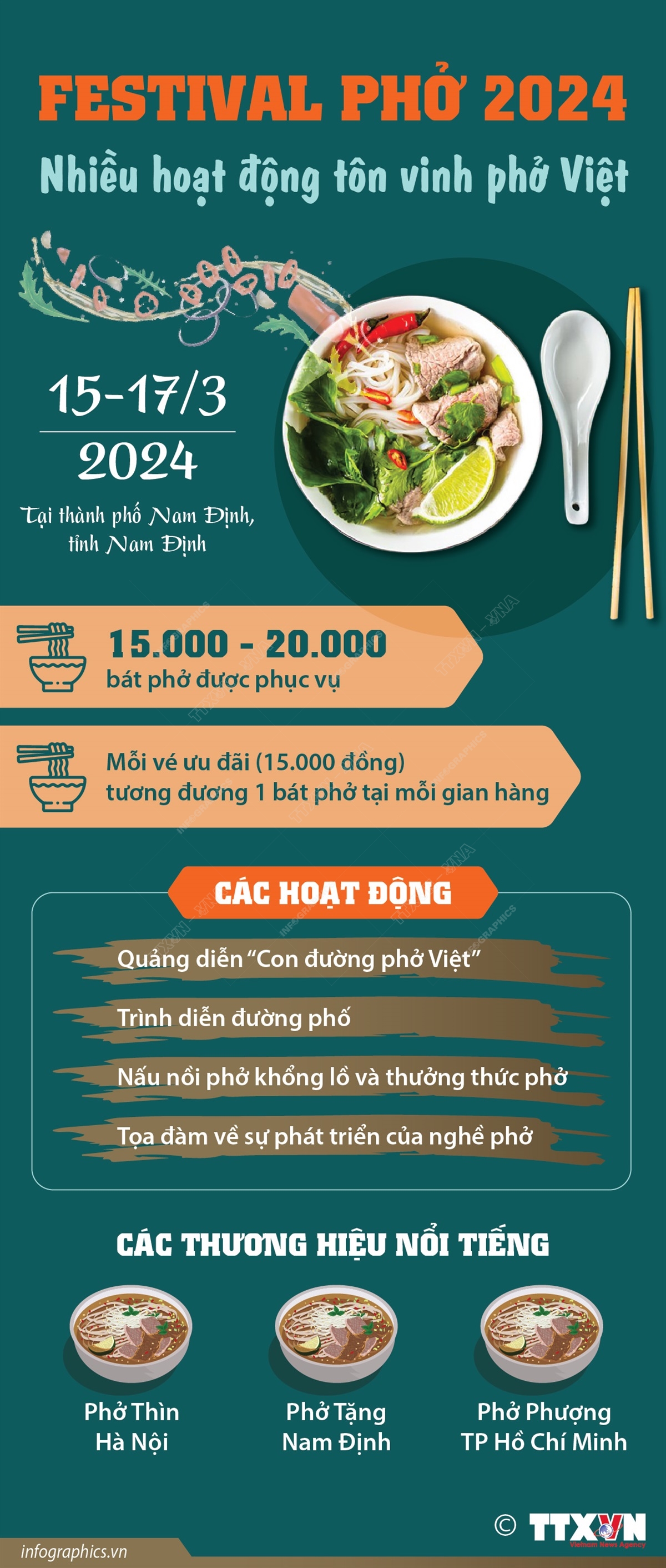 Festival Phở 2024: Nhiều hoạt động tôn vinh phở Việt- Ảnh 1.