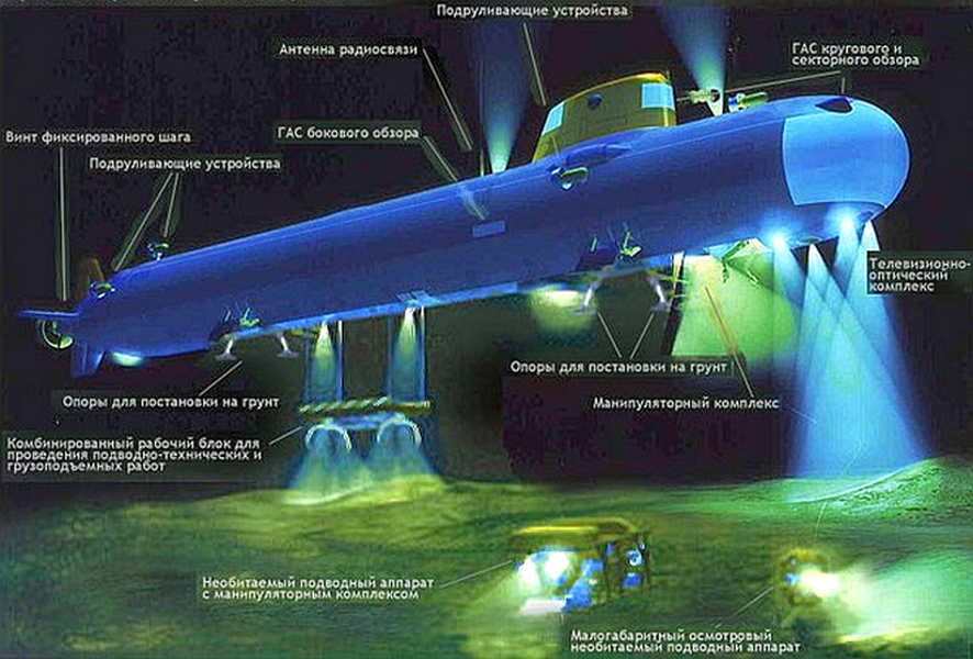 Tàu ngầm hạt nhân tuyệt mật Losharik sắp trở lại hạm đội Nga sau 5 năm sửa chữa- Ảnh 7.
