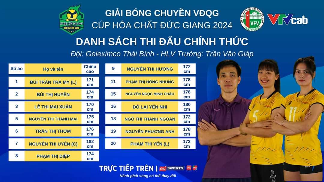 Link trực tiếp bóng chuyền Geleximco Thái Bình vs Hoá chất Đức Giang - Ảnh 1.