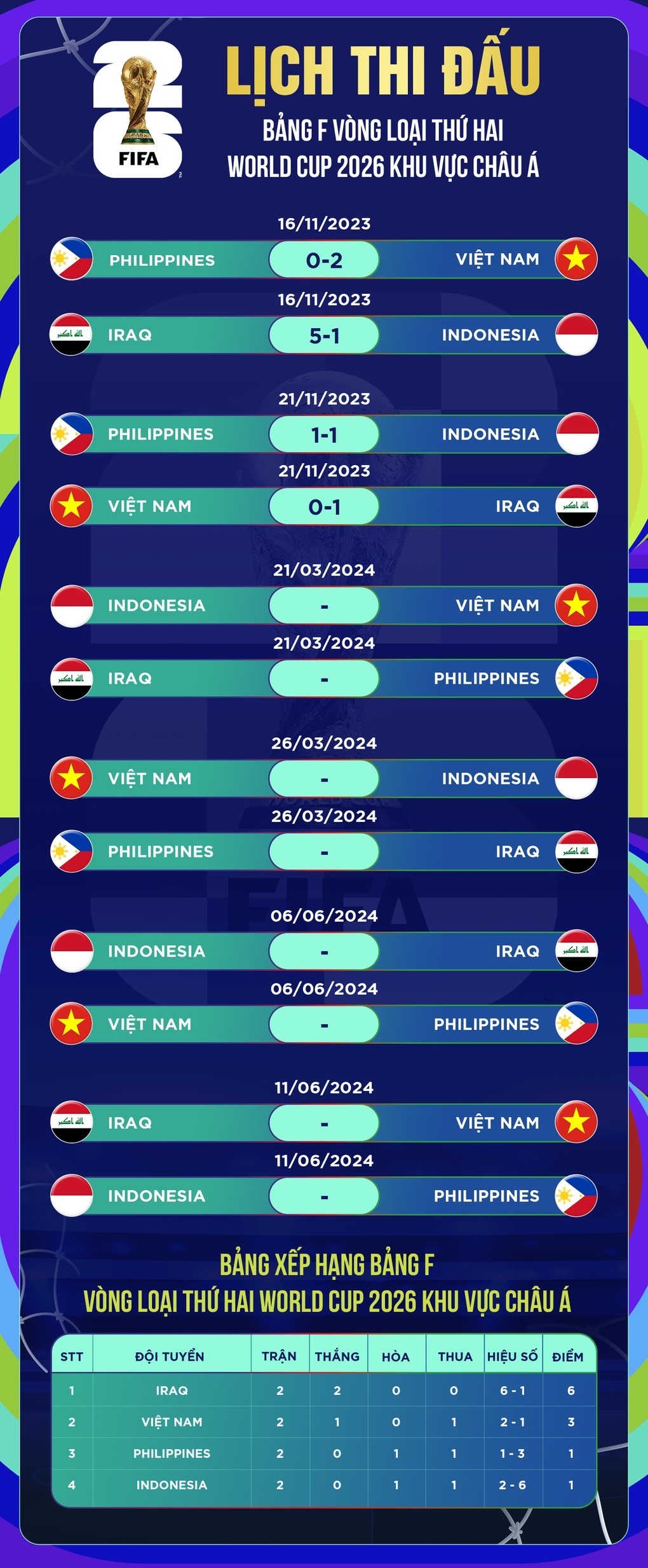 Báo Indonesia chỉ ra "tử huyệt" của đội nhà khi quyết đấu ĐT Việt Nam- Ảnh 3.