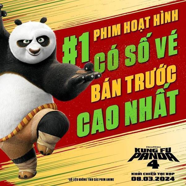 Vì sao "Kungfu Panda 4" nhanh chóng cán mốc 100 tỷ đồng chấm dứt cơn sốt phim "Mai" của Trấn Thành?- Ảnh 1.