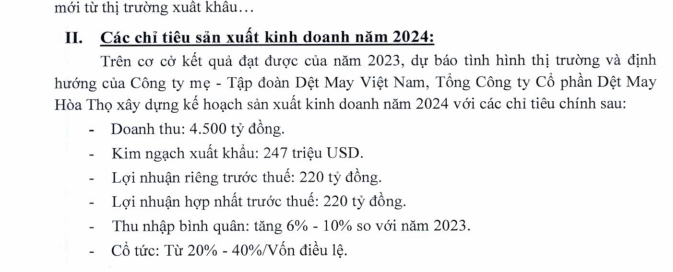 Dệt may Hòa Thọ (HTG) trình kế hoạch doanh thu giảm, tỷ lệ cổ tức lên tới 40% năm 2024- Ảnh 1.