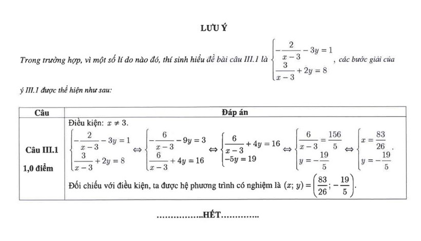 Đề thi Toán vào lớp 10 Hà Nội 3 năm gần đây có đáp án: Khó hay dễ?- Ảnh 5.