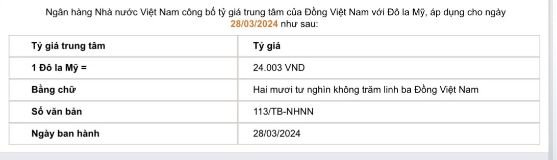 Giá USD hôm nay 28/3: Tăng phiên thứ hai liên tiếp- Ảnh 2.