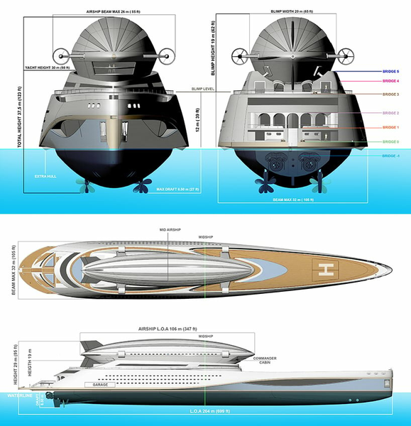 Siêu du thuyền khổng lồ kết hợp khí cầu đạt tốc độ 167 km/h- Ảnh 7.