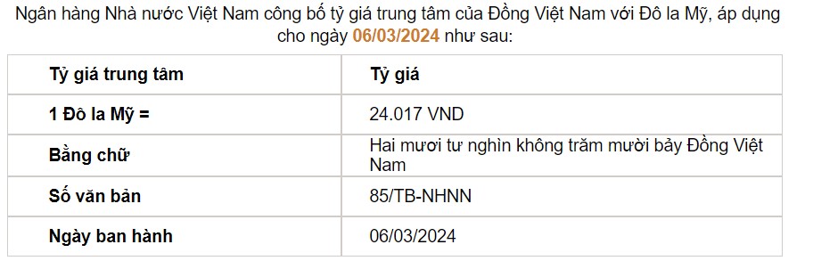 Giá USD hôm nay 6/3: Trong nước diễn biến trái chiều, thế giới giảm- Ảnh 2.