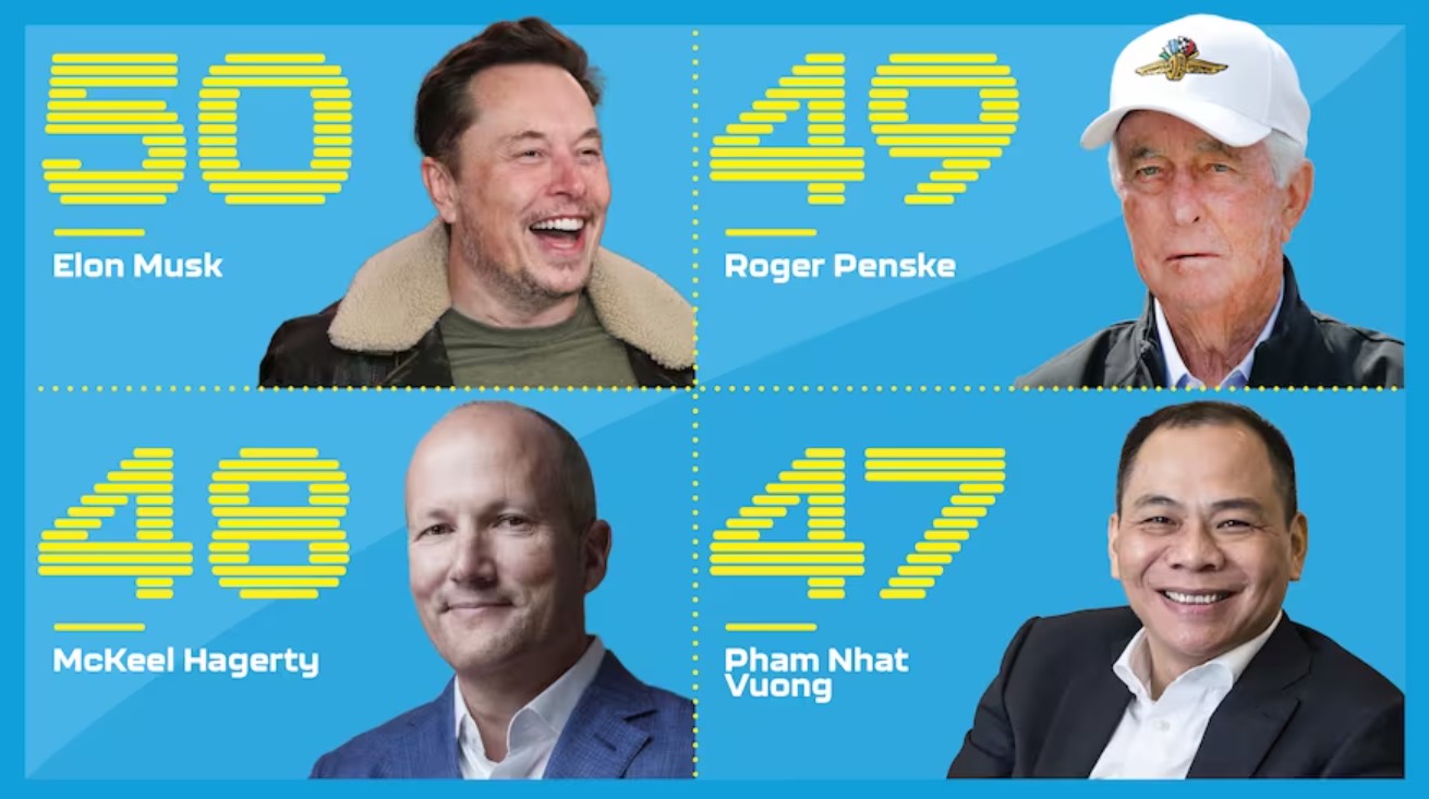 Ông Phạm Nhật Vượng vào Top 50 nhân vật ảnh hưởng nhất ngành ô tô toàn cầu, đứng trên Elon Musk- Ảnh 2.