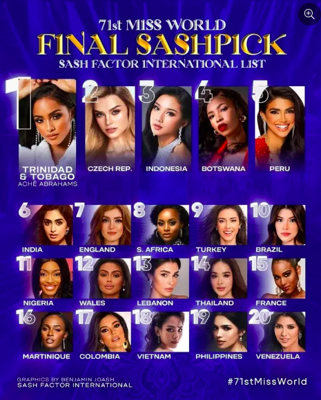 Link xem trực tiếp chung kết Miss World 2024- Ảnh 2.