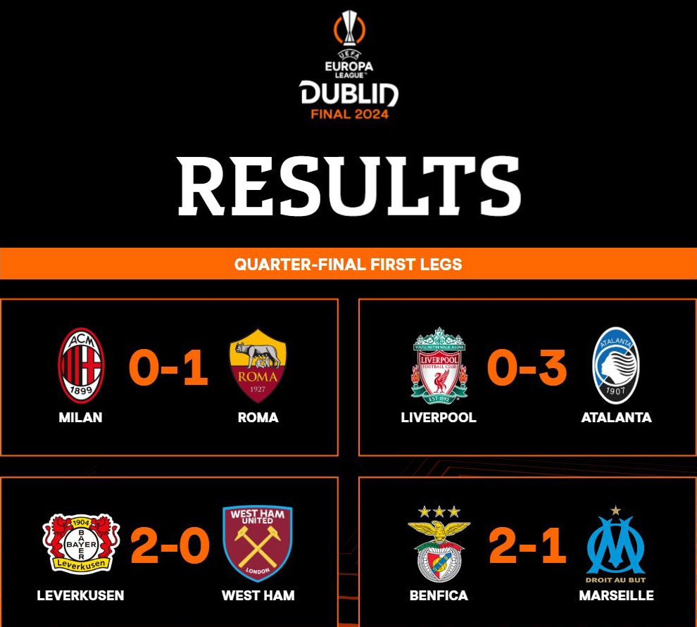 Liverpool thảm bại trước Atalanta, HLV Klopp vẫn mạnh miệng- Ảnh 2.