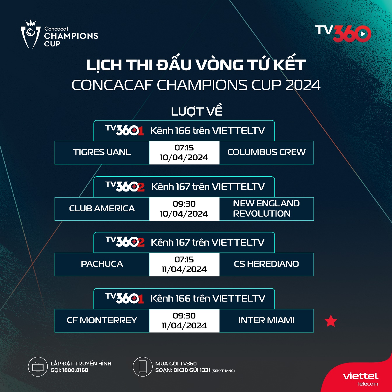 Xem Messi tái xuất, cứu Inter Miami ở tứ kết lượt về CONCACAF Champions Cup 2024, trực tiếp trên TV360- Ảnh 2.