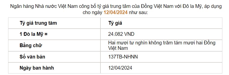 Giá USD hôm nay 12/4: Thế giới cán mốc 105, trong nước tăng phi mã- Ảnh 2.